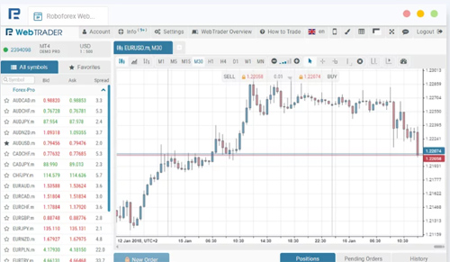 You can choose between 3 trading platforms, this is what the web platform looks like..